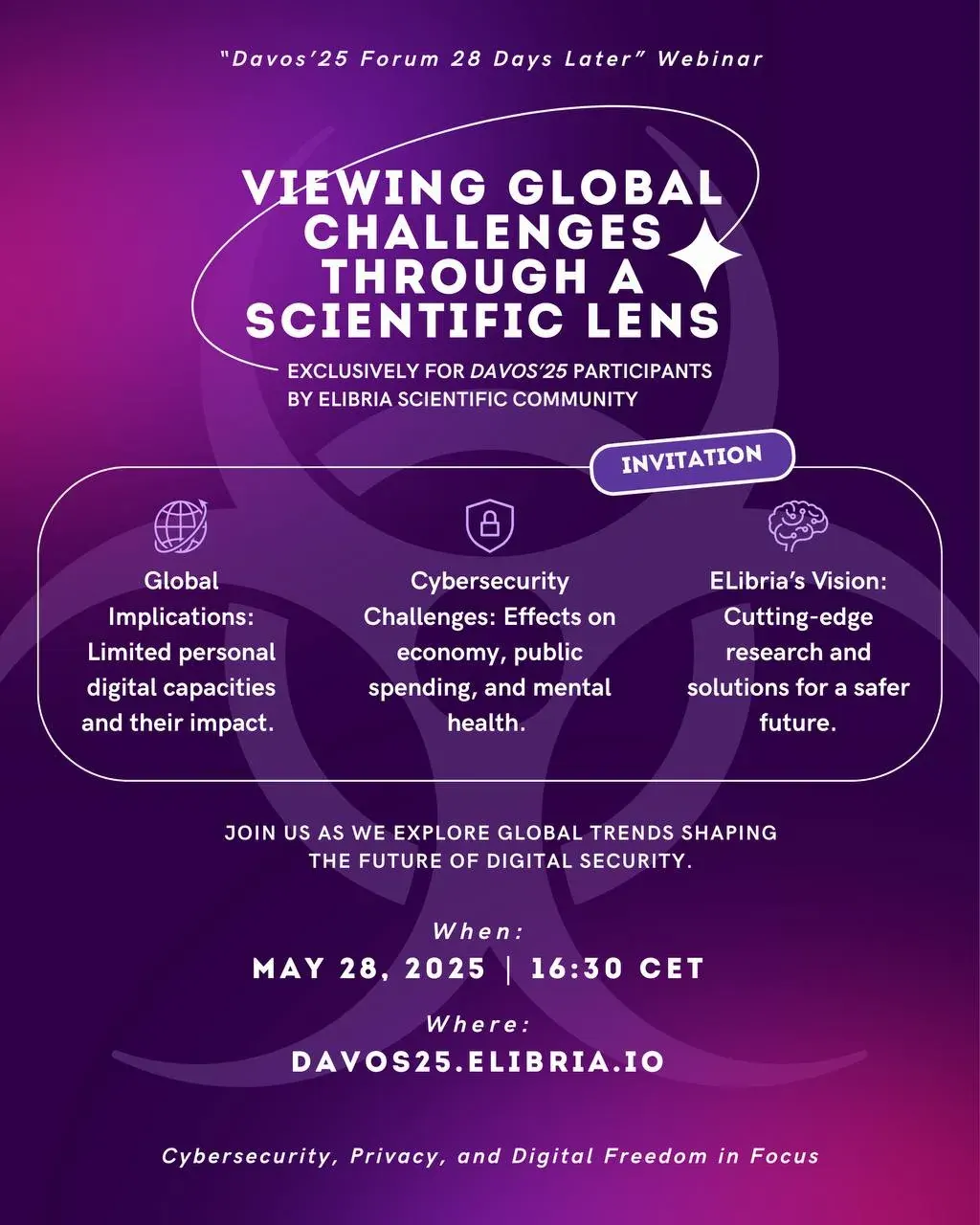 Постер вебинара о глобальной кибербезопасности и цифровой свободе Davos’25 Forum 28 Days Later