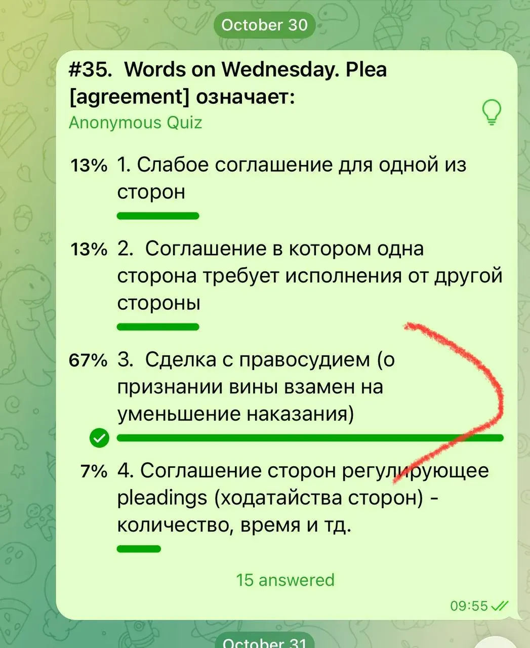 Скриншот опроса с вопросом о значении слова agreement для темы founders agreement в стартапе Скриншот опроса с вопросом о значении слова agreement для темы founders agreement в стартапе